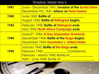 r
Timeline: World War II
June 6th, 1944: D-Day (Operation Overlord)
December 1944: Battle of the Bulge begins
December 1944: Korematsu v. United States
1944
February 1943: Battle of Stalingrad ends
May 1943: North Africa Campaign ends
1943
June – December 1941: Invasion of the Soviet Union
December 7th, 1941: Attack on Pearl Harbor
1941
June 1942: Battle of ______________________
August 1942: Battle of Stalingrad begins
1942
January 1945: Battle of the Bulge ends
February 1945: _______________ Conference
February – March 1945: Battle of _______________
April – June 1945: Battle of ______________________
1945
 