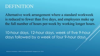 DEFINITION
Alternative work arrangement where a standard workweek
is reduced to fewer than five days, and employees make up
the full number of hours per-week by working longer hours.
10-hour days, 12-hour days, week of five 9-hour
days followed by a week of four 9-hour days.
Rohana K Amarakoon : WWW.uncopyrightables2011.blogspot.com / 2013
 