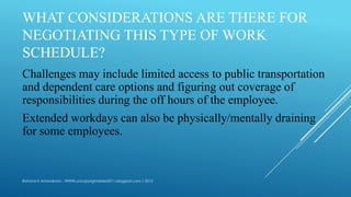 WHAT CONSIDERATIONS ARE THERE FOR
NEGOTIATING THIS TYPE OF WORK
SCHEDULE?
Challenges may include limited access to public transportation
and dependent care options and figuring out coverage of
responsibilities during the off hours of the employee.
Extended workdays can also be physically/mentally draining
for some employees.
Rohana K Amarakoon : WWW.uncopyrightables2011.blogspot.com / 2013
 