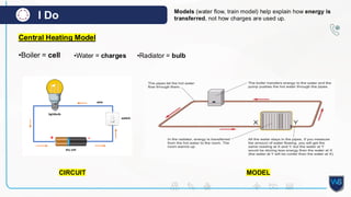 Understanding Electric Current and Circuit Models in Science Education ...