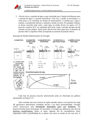 Faculdade de Engenharia – NuGeo/Núcleo de Geotecnia Prof. M. Marangon
Mecânica dos Solos II
COMPRESSIBILIDADE E ADENSAMENTO DOS SOLOS
70
2. Válvula aberta: expulsão da água a uma velocidade que é função da diferença entre
a pressão da água e a pressão atmosférica. Com isso, o pistão se movimenta e a
mola passa a ser solicitada em função do deslocamento. À medida que a água é
expulsa, a poropressão diminui e aumenta a tensão na mola. Em qualquer instante,
as forças exercidas pela mola e pela água no pistão devem ser iguais a P. O
processo continua até P ser suportado pela mola, sendo a pressão da água devida
somente ao peso próprio. Neste ponto não há mais fluxo para fora. O aumento da
pressão sobre o esqueleto sólido corresponde ao aumento de pressão efetiva.
Ilustração do Modelo Hidromecânico de Terzaghi
Cada fase do processo descrito anteriormente pode ser observada nos gráficos
apresentados na Figura 3.11.
Após constatar que uma amostra de argila saturada sujeita a um aumento de carga
∆P apresentava deformações retardadas devido à sua baixa permeabilidade, Terzaghi
(1925) desenvolveu uma formulação matemática para esse fenômeno. No
desenvolvimento dessa formulação, foi necessário a Terzaghi que elaborasse uma série de
hipóteses simplificadoras, dentre as quais, algumas são de conseqüências muito
importantes sobre a possibilidade de se aplicar esta teoria ao estudo de um caso real. A
 