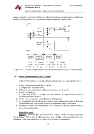 Faculdade de Engenharia – NuGeo/Núcleo de Geotecnia Prof. M. Marangon
Mecânica dos Solos II
COMPRESSIBILIDADE E ADENSAMENTO DOS SOLOS
71
seguir, o princípio básico do fenômeno de adensamento é apresentado e então, as diferentes
hipóteses de Terzaghi serão examinadas e suas conseqüências estabelecidas.
Figura 3.11– Fases de carregamento e variações nas tensões no processo de adensamento
3.8.2 – Teoria do adensamento 1-D de Terzaghi
O desenvolvimento da Teoria do Adensamento de baseia nas seguintes hipóteses:
1. O solo é totalmente saturado (Sr = 100%);
2. A compressão é unidimensional;
3. O fluxo de água é unidimensional e governado pela Lei de Darcy;
4. O solo é homogêneo;
5. As partículas sólidas e a água são praticamente incompressíveis perante a
incompressibilidade do solo;
6. O solo pode ser estudado como elementos infinitesimais;
7. As propriedades do solo não variam no processo de adensamento e não há diferença
de comportamento entre massas de solos de pequenas e grandes dimensões;
8. O índice de vazios varia linearmente com o aumento da tensão efetiva durante o
processo de adensamento.
Dedução da teoria:
Objetivo: Determinar para qualquer instante (tempo – “t”) e em qualquer posição
(profundidade - “z”) o grau de adensamento de uma camada, ou seja, as deformações, os
índices de vazios, as tensões efetivas e as pressões neutras correspondentes.
 