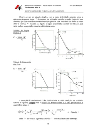 Faculdade de Engenharia – NuGeo/Núcleo de Geotecnia Prof. M. Marangon
Mecânica dos Solos II
COMPRESSIBILIDADE E ADENSAMENTO DOS SOLOS
75
Observa-se ser um cálculo simples, com a maior dificuldade recaindo sobre a
determinação destes tempo “t”. Para tanto são utilizados métodos próprios (segundo seus
autores), que consistem basicamente em traçar gráficos com resultados de ensaio e assim
obter o valor de “t” buscado. As figuras a seguir apresentadas ilustram os métodos, que
serão melhor apresentados na parte prática deste curso.
Método de Taylor
(raiz de t)
Cv = 0,848 . H2
t90
Método de Casagrande
(log de t)
Cv = 0,197 . H2
t50
A equação de adensamento 1–D, consideradas as suas condições de contorno
fornece a seguinte solução para o excesso de pressão neutra u, à uma profundidade z
decorrido o tempo t:
( ) ( ) ( )
4
T..1m2m
0m d
0
22
e.
H
z
.
2
.1m2
sen.
1m2
1
.u.
4
t,zu
π+−∞=
=
∑ 




 π+
+π
= → Equação 1
onde: “e” é a base do logaritmo natural e “T” o fator adimensional de tempo.
 
