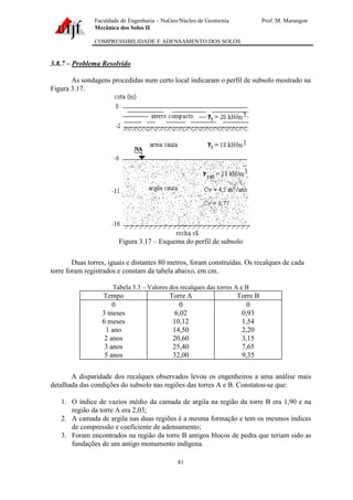 Faculdade de Engenharia – NuGeo/Núcleo de Geotecnia Prof. M. Marangon
Mecânica dos Solos II
COMPRESSIBILIDADE E ADENSAMENTO DOS SOLOS
81
3.8.7 – Problema Resolvido
As sondagens procedidas num certo local indicaram o perfil de subsolo mostrado na
Figura 3.17.
Figura 3.17 – Esquema do perfil de subsolo
Duas torres, iguais e distantes 80 metros, foram construídas. Os recalques de cada
torre foram registrados e constam da tabela abaixo, em cm.
Tabela 3.3 – Valores dos recalques das torres A e B
Tempo Torre A Torre B
0 0 0
3 meses 6,02 0,93
6 meses 10,12 1,54
1 ano 14,50 2,20
2 anos 20,60 3,15
3 anos 25,40 7,65
5 anos 32,00 9,35
A disparidade dos recalques observados levou os engenheiros a uma análise mais
detalhada das condições do subsolo nas regiões das torres A e B. Constatou-se que:
1. O índice de vazios médio da camada de argila na região da torre B era 1,90 e na
região da torre A era 2,03;
2. A camada de argila nas duas regiões é a mesma formação e tem os mesmos índices
de compressão e coeficiente de adensamento;
3. Foram encontrados na região da torre B antigos blocos de pedra que teriam sido as
fundações de um antigo monumento indígena.
 