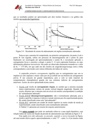Faculdade de Engenharia – NuGeo/Núcleo de Geotecnia Prof. M. Marangon
Mecânica dos Solos II
COMPRESSIBILIDADE E ADENSAMENTO DOS SOLOS
60
que os resultados podem ser aproximados por dois trechos lineares) e no gráfico das
tensões em escala não logarítmica.
Figura 3.4 – Resultado do ensaio de adensamento em argilas normalmente adensadas
Nota-se que a amostra foi comprimida, em primeiro carregamento, do ponto A até o
ponto B. Em seguida, sofreu um processo de descarregamento até o ponto D, para
finalmente ser recarregada até aproximadamente o ponto B, e novamente aplicado o
carregamento levou a amostra a atingir o ponto C. A curva apresenta histerese, ou seja,
deformações plásticas irreversíveis. Isto pode ser observado claramente tomando-se o valor
de σv’ = 175 kPa, em que cada um dos trechos de carga/descarga/recarga corta a linha
correspondente a esta tensão com valores diferentes de índice de vazios.
A expressão primeiro carregamento significa que os carregamentos que ora se
impõem ao solo superam o maior valor por ele já sofrido em sua história de carregamento
prévia. É um conceito de grande importância, pois o solo (e todo material de
comportamento elastoplástico) guarda em sua estrutura indícios de carregamentos
anteriores. Assim, da curva apresentada acima, temos:
• Trecho A-B: trecho de carregamento virgem, no sentido que a amostra ensaiada
nunca experimentara valores de tensão vertical daquela magnitude. Quando isto
ocorre, dizemos que a amostra está em níveis de tensões correspondente à condição
de “normalmente adensada”.
• Trecho B-D-B (descarga/recarregamento): não é normalmente adensada, pois a
tensão a qual lhe é imposta é inferior à tensão máxima por ela experimentada (ponto
B), sendo classificado como solo “pré-adensado”.
• Trecho B-C: apresenta um estado de tensão superior ao maior estado de tensão já
experimentado, sendo classificado como normalmente adensado.
A Tabela 3.1 apresenta um resumo do exposto anteriormente.
Um outro exemplo que pode ser analisado refere-se a uma argila hipotética, cuja
relação índice de vazios em função da pressão de adensamento seja indicada na figura 3. 5.
Esta argila terá sido adensada, no passado, segundo a curva tracejada na figura,
até uma tensão efetiva igual a aproximadamente o valor “3” – entre 2 e 4 (as tensões estão
 