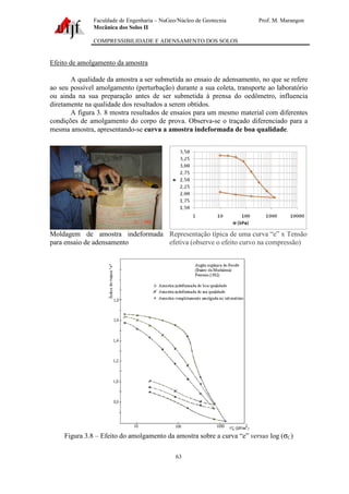 Faculdade de Engenharia – NuGeo/Núcleo de Geotecnia Prof. M. Marangon
Mecânica dos Solos II
COMPRESSIBILIDADE E ADENSAMENTO DOS SOLOS
63
Efeito de amolgamento da amostra
A qualidade da amostra a ser submetida ao ensaio de adensamento, no que se refere
ao seu possível amolgamento (perturbação) durante a sua coleta, transporte ao laboratório
ou ainda na sua preparação antes de ser submetida à prensa do oedômetro, influencia
diretamente na qualidade dos resultados a serem obtidos.
A figura 3. 8 mostra resultados de ensaios para um mesmo material com diferentes
condições de amolgamento do corpo de prova. Observa-se o traçado diferenciado para a
mesma amostra, apresentando-se curva a amostra indeformada de boa qualidade.
Moldagem de amostra indeformada
para ensaio de adensamento
Representação típica de uma curva “e” x Tensão
efetiva (observe o efeito curvo na compressão)
Figura 3.8 – Efeito do amolgamento da amostra sobre a curva “e” versus log (σC)
 