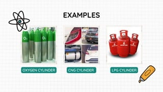 COMPRESSIBILITY OF GASES.pdf