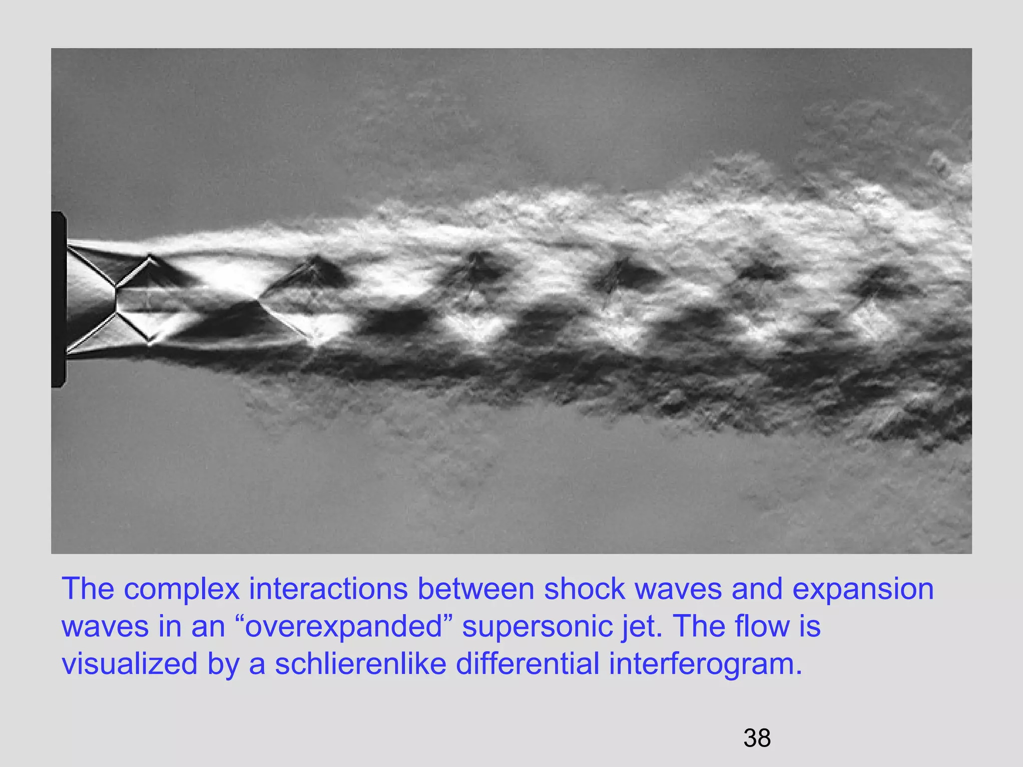 Compressible flow | PPT