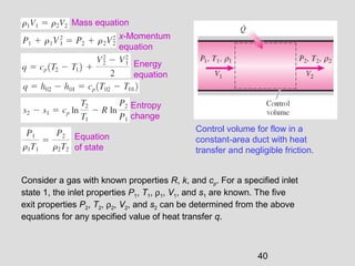 Compressible flow | PPT