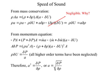 Speed of Sound
2 2
From mass conservation:
( ) ( )
( )( )
From momentum equation:
( ) ( )( )
( ) ( )( )
(all higher order terms have been neglected)
Aa A a U
a a U a U U a
PA P P A ma m m a U
A P a A a U A
P
U
a
   
       
  
    


  
     
      
   

  
2
Therefore, , or
P P
a a
 
 
 
Negligible. Why?
 