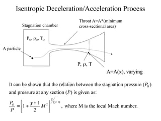 Isentropic Deceleration/Acceleration Process
Stagnation chamber
PO, O, TO
P, , T
Throat A=A*(minimum
cross-sectional area)
A=A(x), varying
A particle
O
( 1)
2
It can be shown that the relation between the stagnation pressure ( )
and pressure at any section ( ) is given as:
1
1 , where M is the local Mach number.
2
O
P
P
P
M
P


 

 
 
 
 
 