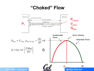 presentation on Compressible Flow fundamentals.ppt