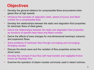 Comprehensive Analysis of Compressible Flow in High-Speed Gas Dynamics ...