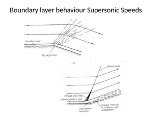 compressible flows, Supersonic and hypersonic h | PPTX
