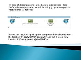 Compressing & decompressing in mule | PPTX