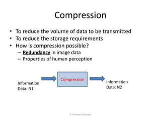 Compression
• To reduce the volume of data to be transmitted
• To reduce the storage requirements
• How is compression possible?
– Redundancy in image data
– Properties of human perception
Compression
Information
Data: N1
Information
Data: N2
K. Punnam Chandar
 
