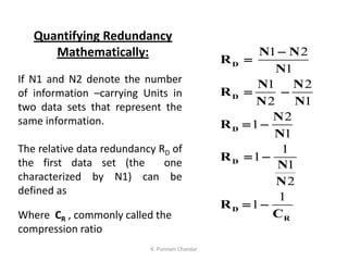 If N1 and N2 denote the number
of information –carrying Units in
two data sets that represent the
same information.
The relative data redundancy RD of
the first data set (the one
characterized by N1) can be
defined as
Quantifying Redundancy
Mathematically: 1 2
1
1 2
2 1
2
1
1
1
1
1
2
1
1
D
D
D
D
D
R
N N
R
N
N N
R
N N
N
R
N
R
N
N
R
C


 
 
 
 
Where CR , commonly called the
compression ratio
K. Punnam Chandar
 