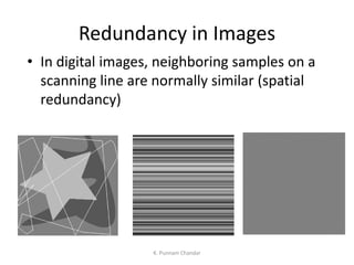 Redundancy in Images
• In digital images, neighboring samples on a
scanning line are normally similar (spatial
redundancy)
K. Punnam Chandar
 