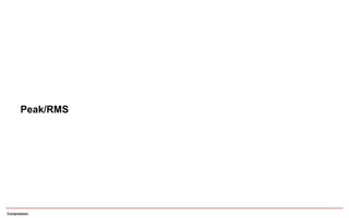 Compression
Peak/RMS
 