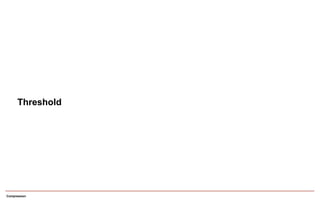 Compression
Threshold
 