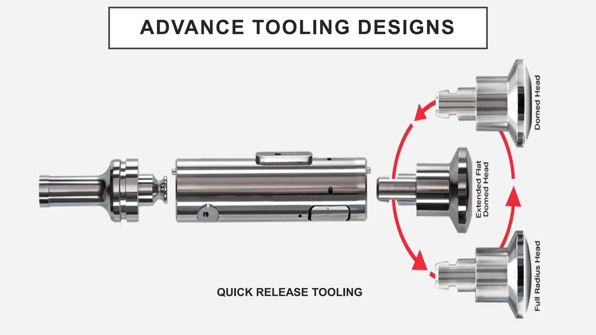 ADVANCE TOOLING DESIGNS
QUICK RELEASE TOOLING
 