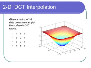 2-D DCT Interpolation
1 1 1 1
1 0 0 1
1 0 0 1
1 1 1 1
Given a matrix of 16
data points we can plot
the surface in 3-D
space.
 