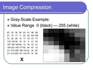 Image Compression
 Gray-Scale Example:
 Value Range 0 (black) --- 255 (white)
63 33 36 28 63 81 86 98
27 18 17 11 22 48 104 108
72 52 28 15 17 16 47 77
132 100 56 19 10 9 21 55
187 186 166 88 13 34 43 51
184 203 199 177 82 44 97 73
211 214 208 198 134 52 78 83
211 210 203 191 133 79 74 86
X
 