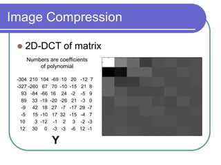 Image Compression
 2D-DCT of matrix
-304 210 104 -69 10 20 -12 7
-327 -260 67 70 -10 -15 21 8
93 -84 -66 16 24 -2 -5 9
89 33 -19 -20 -26 21 -3 0
-9 42 18 27 -7 -17 29 -7
-5 15 -10 17 32 -15 -4 7
10 3 -12 -1 2 3 -2 -3
12 30 0 -3 -3 -6 12 -1
Numbers are coefficients
of polynomial
Y
 
