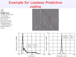 Example for Lossless Predictive coding 