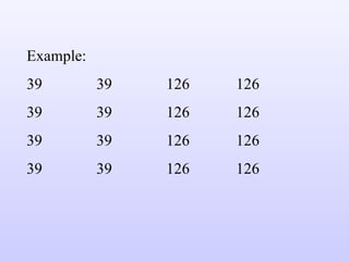 Example: 39 39 126 126 39 39 126 126 39 39 126 126 39 39 126 126 