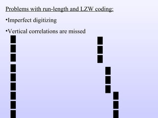 Problems with run-length and LZW coding: Imperfect digitizing Vertical correlations are missed 
