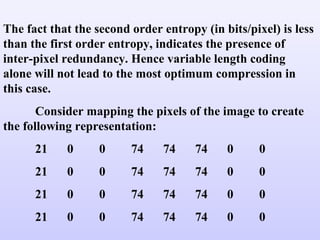 First Order Entropy Compression ii | PPT