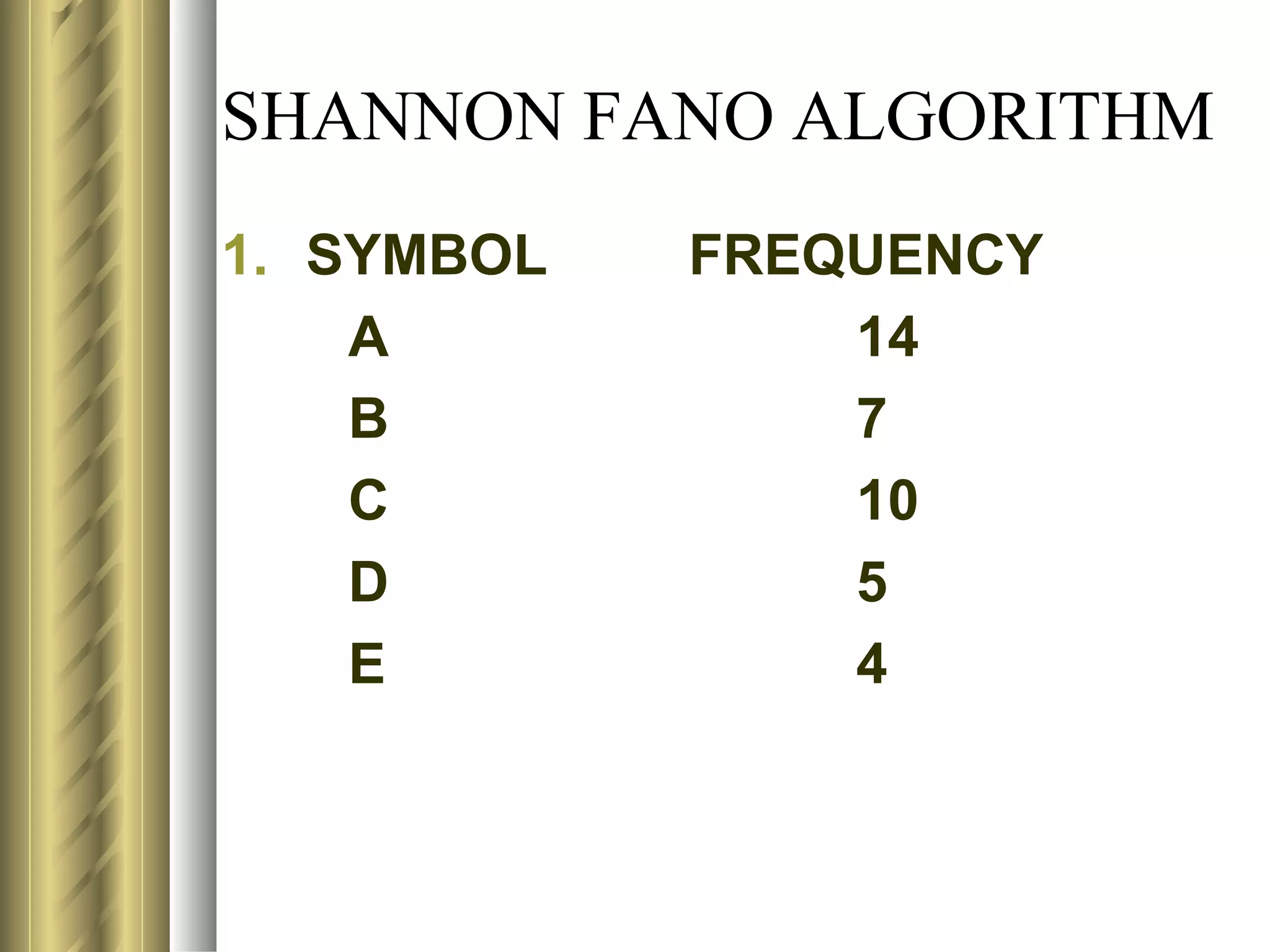 SHANNON FANO ALGORITHM
1. SYMBOL   FREQUENCY
    A           14
    B           7
    C           10
    D           5
    E           4
 
