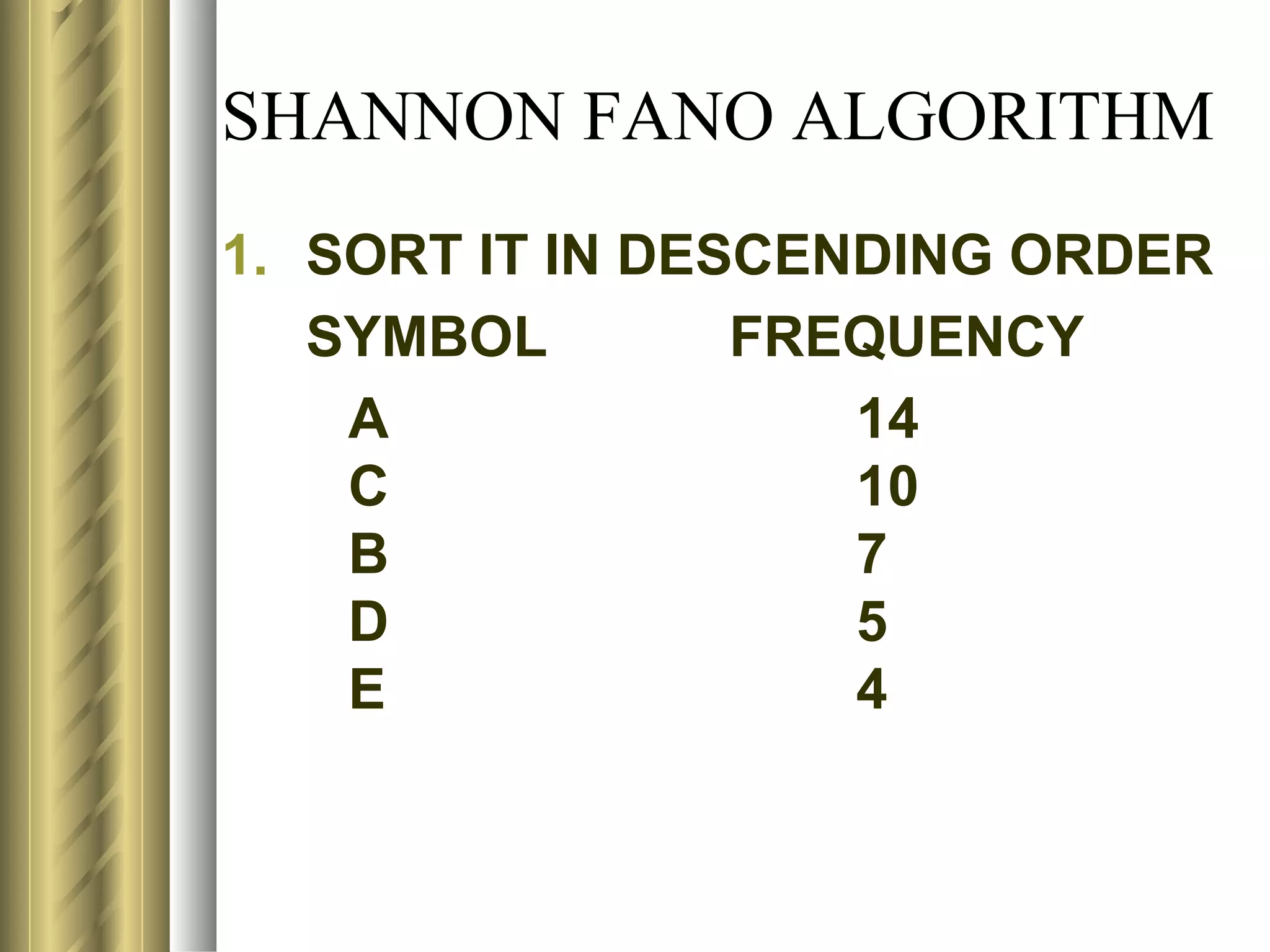 SHANNON FANO ALGORITHM
1. SORT IT IN DESCENDING ORDER
   SYMBOL        FREQUENCY
    A               14
    C               10
    B               7
    D               5
    E               4
 