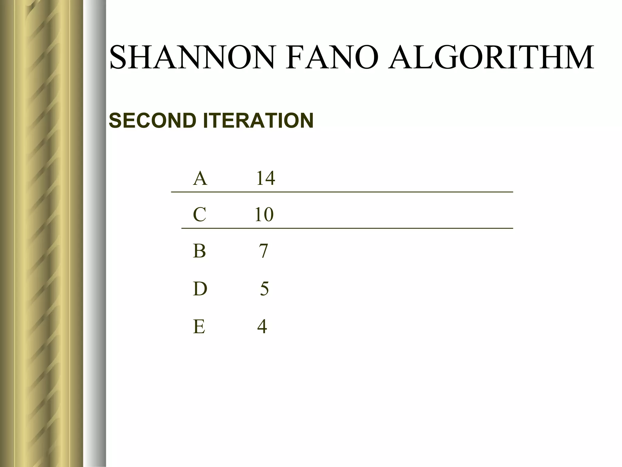SHANNON FANO ALGORITHM
SECOND ITERATION

      A    14
      C    10
      B    7
      D    5
      E    4
 