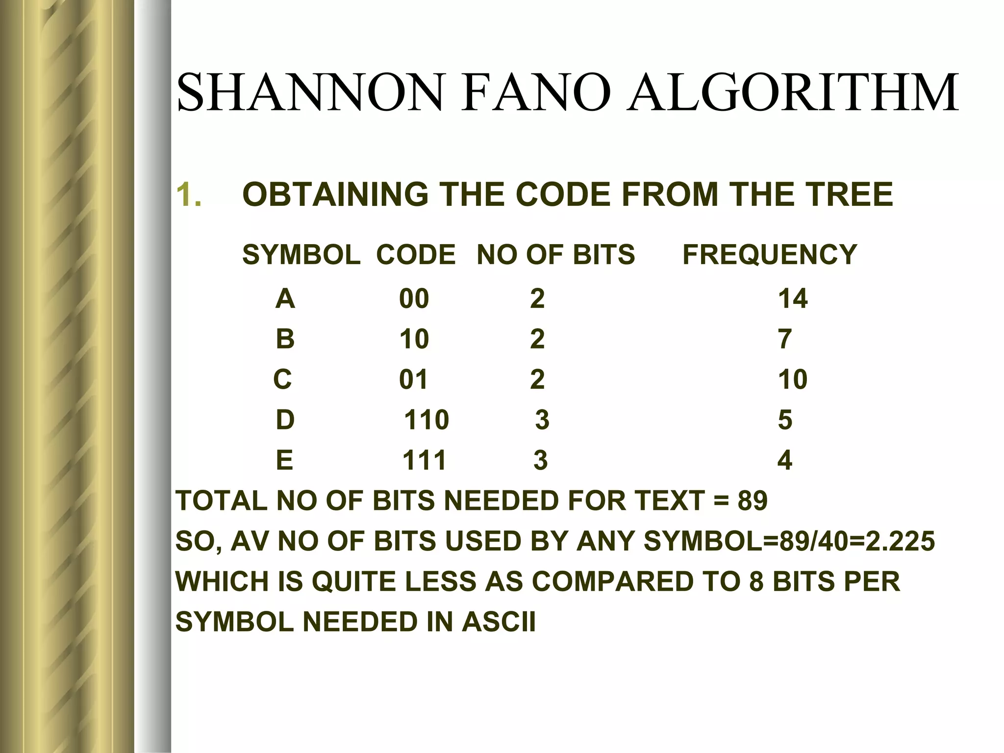 SHANNON FANO ALGORITHM
1.   OBTAINING THE CODE FROM THE TREE
     SYMBOL CODE NO OF BITS     FREQUENCY
       A       00      2              14
       B       10      2              7
      C        01      2              10
       D       110     3              5
       E       111     3              4
TOTAL NO OF BITS NEEDED FOR TEXT = 89
SO, AV NO OF BITS USED BY ANY SYMBOL=89/40=2.225
WHICH IS QUITE LESS AS COMPARED TO 8 BITS PER
SYMBOL NEEDED IN ASCII
 