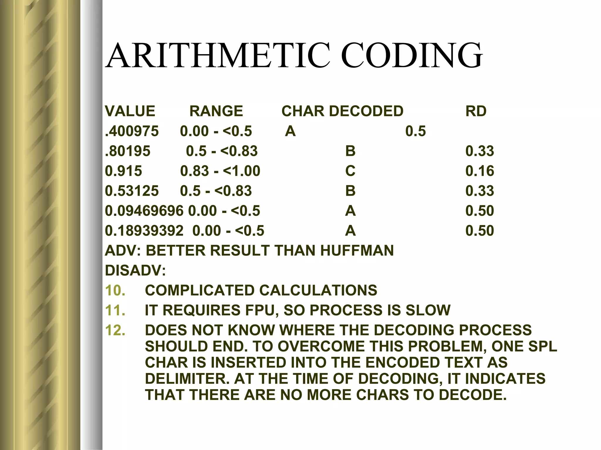 ARITHMETIC CODING
VALUE      RANGE       CHAR DECODED          RD
.400975 0.00 - <0.5    A            0.5
.80195     0.5 - <0.83        B              0.33
0.915     0.83 - <1.00        C              0.16
0.53125 0.5 - <0.83           B              0.33
0.09469696 0.00 - <0.5        A              0.50
0.18939392 0.00 - <0.5        A              0.50
ADV: BETTER RESULT THAN HUFFMAN
DISADV:
10. COMPLICATED CALCULATIONS
11. IT REQUIRES FPU, SO PROCESS IS SLOW
12. DOES NOT KNOW WHERE THE DECODING PROCESS
      SHOULD END. TO OVERCOME THIS PROBLEM, ONE SPL
      CHAR IS INSERTED INTO THE ENCODED TEXT AS
      DELIMITER. AT THE TIME OF DECODING, IT INDICATES
      THAT THERE ARE NO MORE CHARS TO DECODE.
 