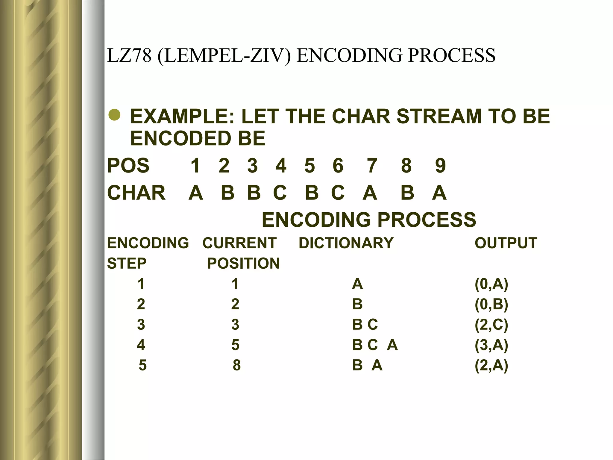 LZ78 (LEMPEL-ZIV) ENCODING PROCESS

 EXAMPLE: LET THE CHAR STREAM TO BE
  ENCODED BE
POS   1 2 3 4 5 6 7 8 9
CHAR A B B C B C A B A
             ENCODING PROCESS
ENCODING CURRENT    DICTIONARY   OUTPUT
STEP     POSITION
   1        1            A       (0,A)
   2        2            B       (0,B)
   3        3            BC      (2,C)
   4        5            BC A    (3,A)
   5        8            B A     (2,A)
 