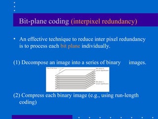 compression for Digital Image processing | PPT