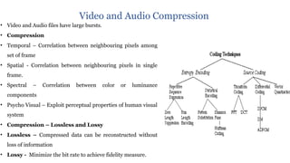 • Video and Audio files have large bursts.
• Compression
• Temporal – Correlation between neighbouring pixels among
set of frame
• Spatial - Correlation between neighbouring pixels in single
frame.
• Spectral – Correlation between color or luminance
components
• Psycho Visual – Exploit perceptual properties of human visual
system
• Compression – Lossless and Lossy
• Lossless – Compressed data can be reconstructed without
loss of information
• Lossy - Minimize the bit rate to achieve fidelity measure.
Video and Audio Compression
 