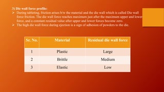 3) Die wall force profile:
 During tableting, friction arises b/w the material and the die wall which is called Die wall
force friction. The die wall force reaches maximum just after the maximum upper and lower
force, and a constant residual value after upper and lower forces become zero.
 The high die wall force during ejection is a sign of adhesion of powders to the die.
Sr. No. Material Residual die wall force
1 Plastic Large
2 Brittle Medium
3 Elastic Low
 