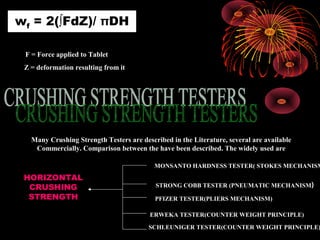 wf = 2(∫FdZ)/ DH
F = Force applied to Tablet
Z = deformation resulting from it
Many Crushing Strength Testers are described in the Literature, several are available
Commercially. Comparison between the have been described. The widely used are
HORIZONTAL
CRUSHING
STRENGTH
MONSANTO HARDNESS TESTER( STOKES MECHANISM
STRONG COBB TESTER (PNEUMATIC MECHANISM)
PFIZER TESTER(PLIERS MECHANISM)
ERWEKA TESTER(COUNTER WEIGHT PRINCIPLE)
SCHLEUNIGER TESTER(COUNTER WEIGHT PRINCIPLE)
 
