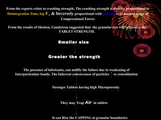 02/10/16 17
From the reports relate to crushing strength, The crushing strength is directly proportional to
Disintegration Time, log FA & Inversely proportional with porosity over normal range of
Compressional Forces
From the results of Shotton, Gandetron suggested that the granular size will influences the
TABLET STRENGTH.
Smaller size
Greater the strength
The presence of lubricants, can nullify the failure due to weakening of
Interparticulate bonds. The Inherent cohesiveness of particles se consolidation
Stronger Tablets having high Microporosity
They may Trap Air in tablets
It can Rise the CAPPING at granular boundaries
 