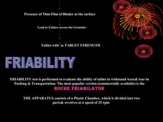 02/10/16 RAGHAVENDRA KUMAR GUNDA18
Presence of Thin Film of Binder at the surface
Lead to Failure across the Granules
Tablet with se TABLET STRENGTH
FRIABILITY test is performed to evaluate the ability of tablet to withstand wear& tear in
Packing & Transportation. The most popular version (commercially available) is the
ROCHE FRIABILATOR
THE APPARATUS consists of a Plastic Chamber, which is divided into two
parts& revolves at a speed of 25 rpm
 