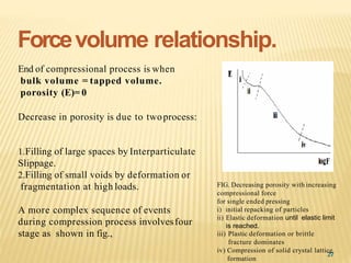 Compression and compaction 4rth prof | PPTX