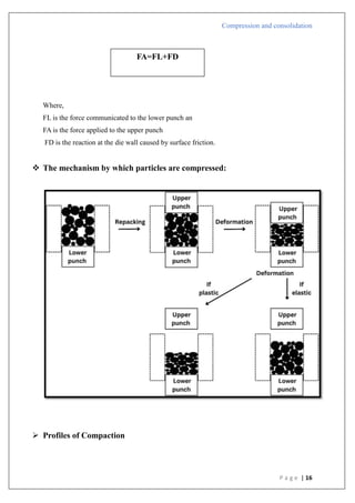 Compression and consolidation
P a g e | 16
Where,
FL is the force communicated to the lower punch an
FA is the force applied to the upper punch
FD is the reaction at the die wall caused by surface friction.
 The mechanism by which particles are compressed:
 Profiles of Compaction
FA=FL+FD
 