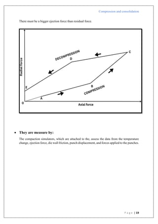 Compression and consolidation
P a g e | 19
There must be a bigger ejection force than residual force.
 They are measure by:
The compaction simulators, which are attached to the, assess the data from the temperature
change, ejection force, die wall friction, punch displacement, and forces applied to the punches.
 