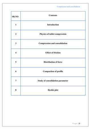 Compression and consolidation
P a g e | 2
SR.NO
Contents
1 Introduction
2 Physics of tablet compression
3 Compression and consolidation
4 Effect of friction
5 Distribution of force
6 Compaction of profile
7 Study of consolidation parameter
8 Heckle plot
 