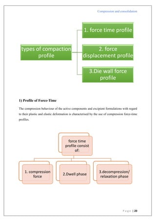 Compression and consolidation
P a g e | 20
1) Profile of Force-Time
The compression behaviour of the active components and excipient formulations with regard
to their plastic and elastic deformation is characterised by the use of compression force-time
profiles.
types of compaction
profile
1. force time profile
2. force
displacement profile
3.Die wall force
profile
force time
profile consist
of:
1. compression
force
2.Dwell phase
3.decompression/
relaxation phase
 