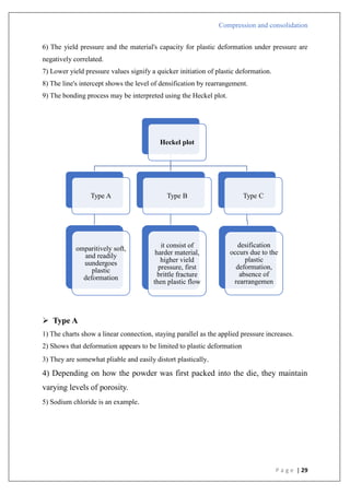 Compression and consolidation
P a g e | 29
6) The yield pressure and the material's capacity for plastic deformation under pressure are
negatively correlated.
7) Lower yield pressure values signify a quicker initiation of plastic deformation.
8) The line's intercept shows the level of densification by rearrangement.
9) The bonding process may be interpreted using the Heckel plot.
 Type A
1) The charts show a linear connection, staying parallel as the applied pressure increases.
2) Shows that deformation appears to be limited to plastic deformation
3) They are somewhat pliable and easily distort plastically.
4) Depending on how the powder was first packed into the die, they maintain
varying levels of porosity.
5) Sodium chloride is an example.
Heckel plot
Type A
omparitively soft,
and readily
uundergoes
plastic
deformation
Type B
it consist of
harder material,
higher vield
pressure, first
brittle fracture
then plastic flow
Type C
desification
occurs due to the
plastic
deformation,
absence of
rearrangemen
 